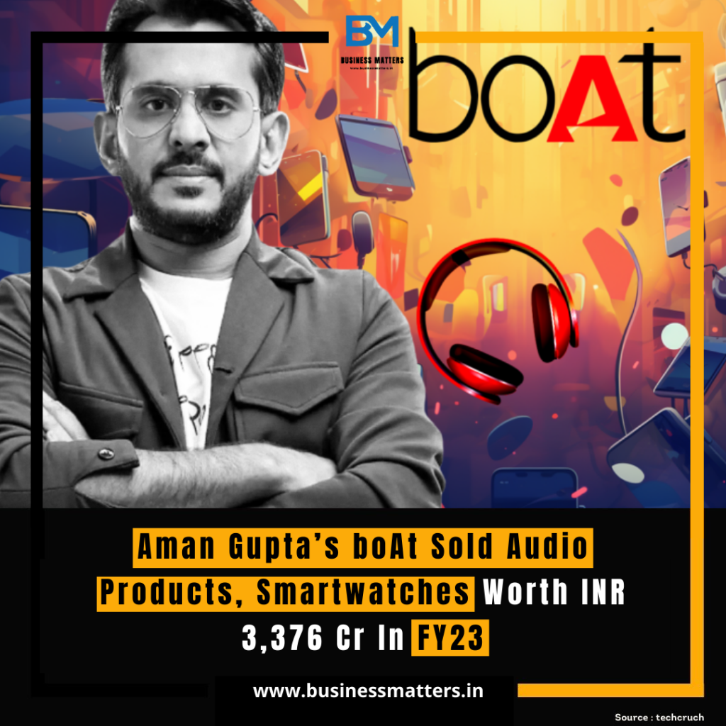 Aman Gupta’s boAt Sold Audio Products, Smartwatches Worth INR 3,376 Cr In FY23