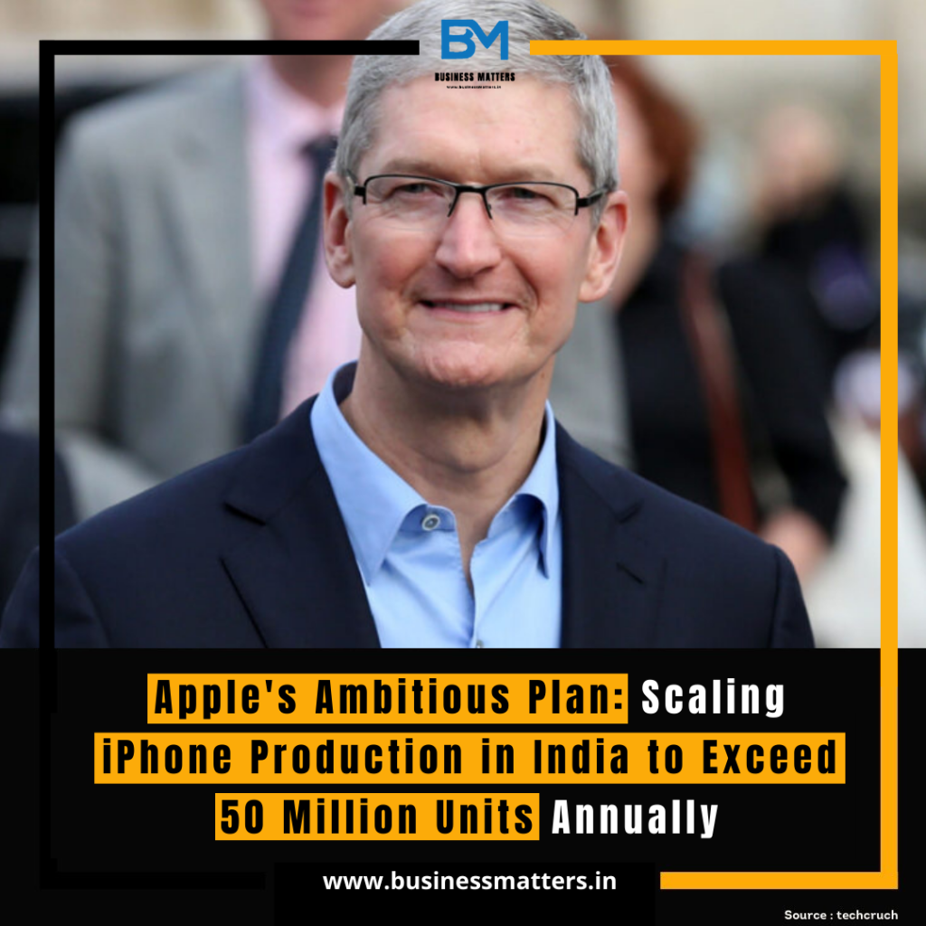 Apple's Ambitious Plan: Scaling iPhone Production in India to Exceed 50 Million Units Annually