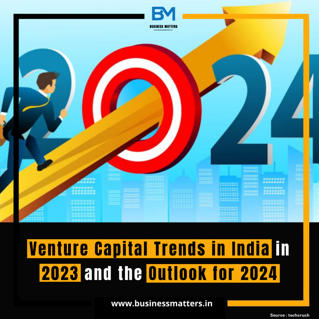 Venture Capital Trends in India in 2023 and the Outlook for 2024