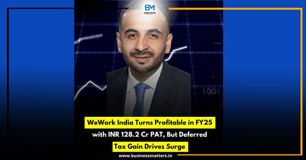 WeWork India Turns Profitable in FY25 with INR 128.2 Cr PAT, But Deferred Tax Gain Drives Surge