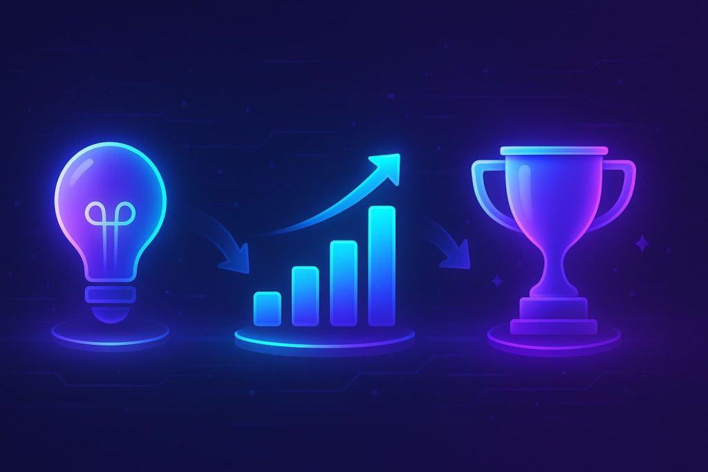 A modern, futuristic illustration depicting the evolution of startup funding stages as a visual progression. Show three glowing symbolic icons arranged in a sequence: a lightbulb representing early ideation and MVP development, a rising bar graph symbolizing scaling, and a trophy or upward arrow for profitability and market dominance. Use holographic effects, soft neon blue and purple lighting, smooth gradients, and a clean tech-inspired interface. No words or text—only visual icons and progression elements.